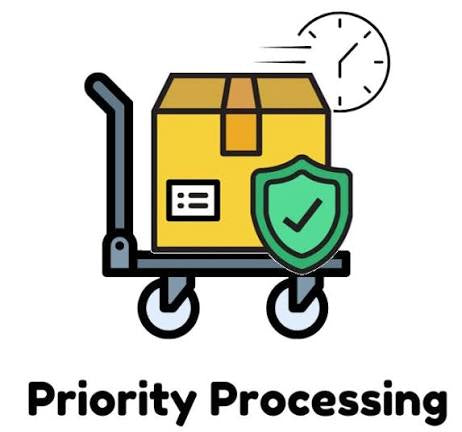 Priority Shipping